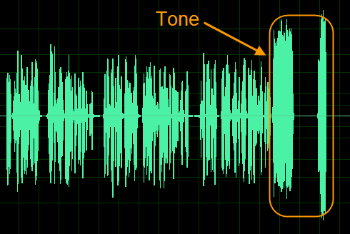 what is tone